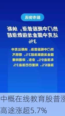 中概在线教育股普涨 高途涨超5.7%