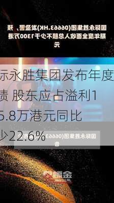 国际永胜集团发布年度业绩 股东应占溢利1365.8万港元同比减少22.6%