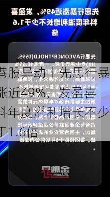 港股异动丨先思行暴涨近49%，发盈喜料年度溢利增长不少于1.6倍