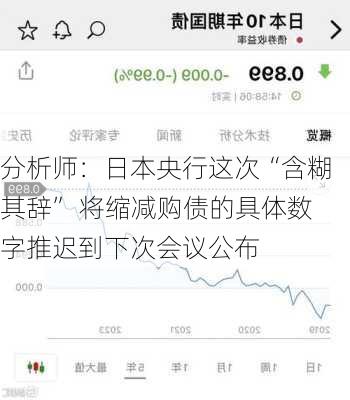 分析师：日本央行这次“含糊其辞” 将缩减购债的具体数字推迟到下次会议公布