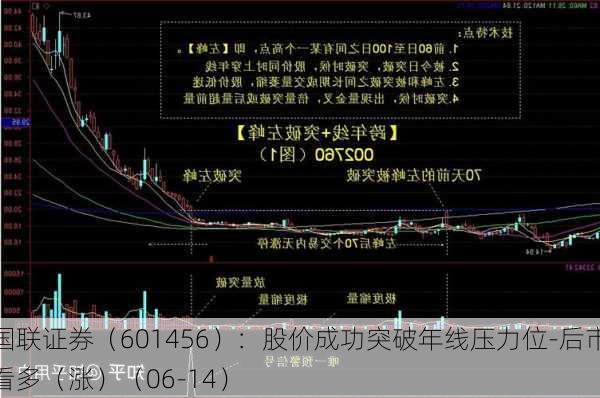 国联证券（601456）：股价成功突破年线压力位-后市看多（涨）（06-14）