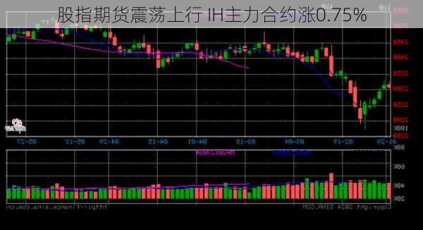 股指期货震荡上行 IH主力合约涨0.75%