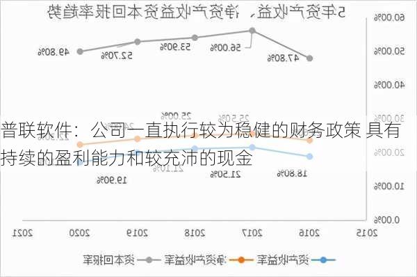 普联软件：公司一直执行较为稳健的财务政策 具有持续的盈利能力和较充沛的现金