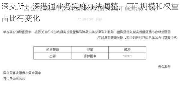 深交所：深港通业务实施办法调整，ETF 规模和权重占比有变化