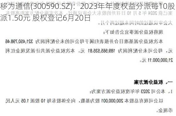 移为通信(300590.SZ)：2023年年度权益分派每10股派1.50元 股权登记6月20日