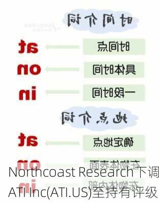 Northcoast Research下调ATI Inc(ATI.US)至持有评级