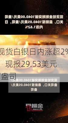 现货白银日内涨超2%，现报29.53美元/盎司