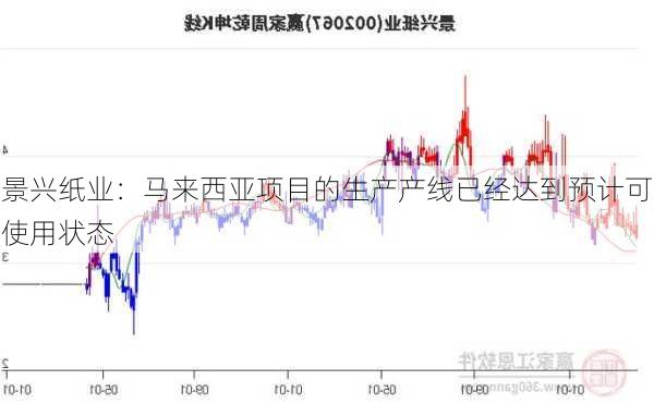 景兴纸业：马来西亚项目的生产产线已经达到预计可使用状态