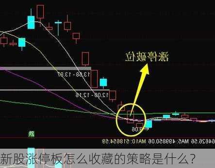 新股涨停板怎么收藏的策略是什么？