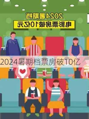 2024暑期档票房破10亿