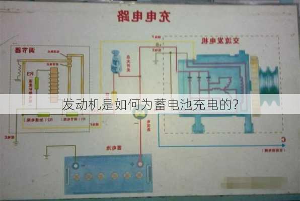 发动机是如何为蓄电池充电的？