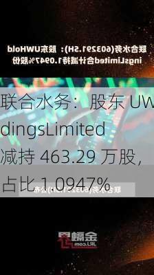 联合水务：股东 UWHoldingsLimited 减持 463.29 万股，占比 1.0947%