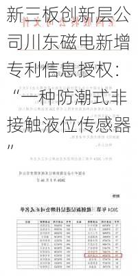 新三板创新层公司川东磁电新增专利信息授权：“一种防潮式非接触液位传感器”