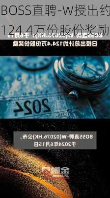 BOSS直聘-W授出约124.4万份股份奖励