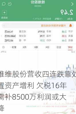 维维股份营收四连跌靠处置资产增利 欠税16年需补8500万利润或大降