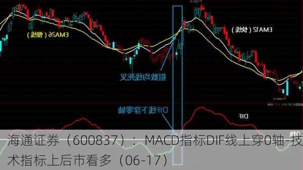 海通证券（600837）：MACD指标DIF线上穿0轴-技术指标上后市看多（06-17）