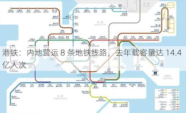 港铁：内地营运 8 条地铁线路，去年载客量达 14.4 亿人次