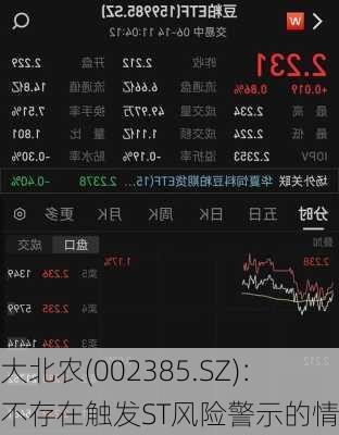 大北农(002385.SZ)：不存在触发ST风险警示的情形