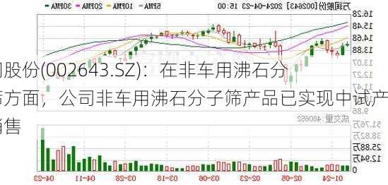 万润股份(002643.SZ)：在非车用沸石分子筛方面，公司非车用沸石分子筛产品已实现中试产品销售