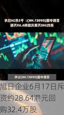 旭日企业6月17日斥资约28.64港元回购32.4万股