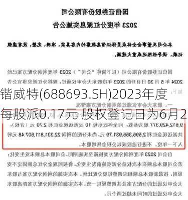 锴威特(688693.SH)2023年度每股派0.17元 股权登记日为6月21日