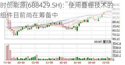 时创能源(688429.SH)：使用叠栅技术的组件目前尚在筹备中