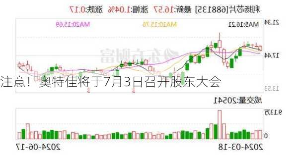 注意！奥特佳将于7月3日召开股东大会