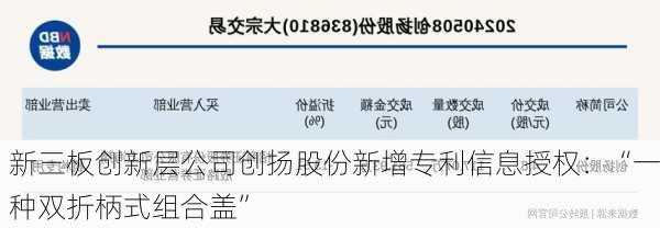 新三板创新层公司创扬股份新增专利信息授权：“一种双折柄式组合盖”