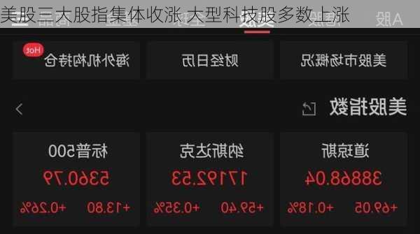 美股三大股指集体收涨 大型科技股多数上涨