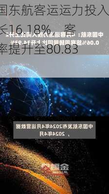 中国东航客运运力投入增长16.18%，客座率提升至80.83%