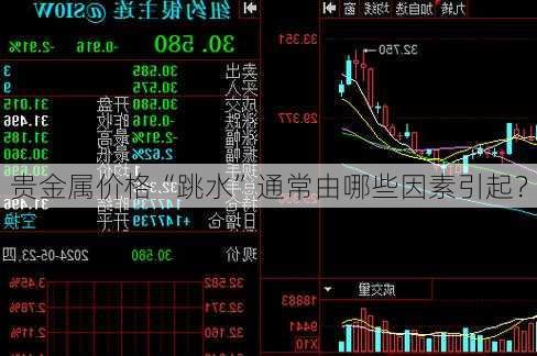 贵金属价格“跳水”通常由哪些因素引起？