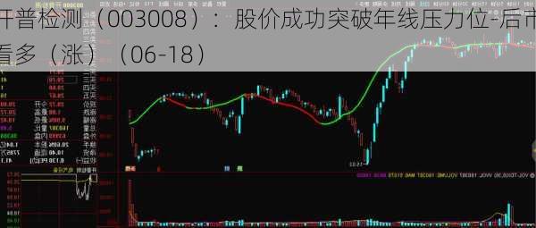 开普检测（003008）：股价成功突破年线压力位-后市看多（涨）（06-18）