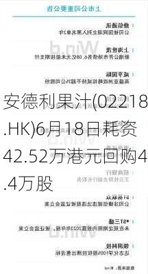 安德利果汁(02218.HK)6月18日耗资42.52万港元回购4.4万股