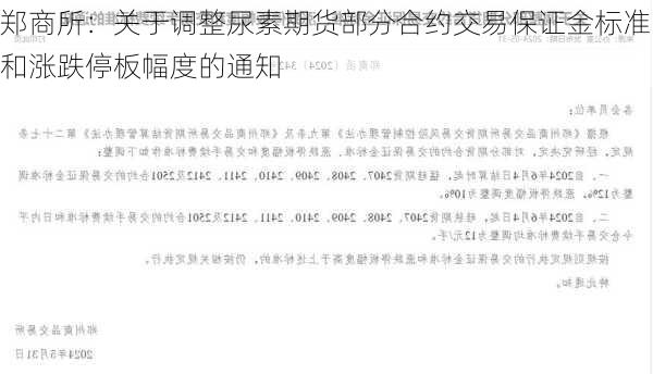 郑商所：关于调整尿素期货部分合约交易保证金标准和涨跌停板幅度的通知