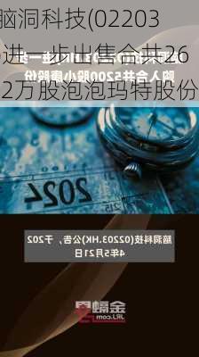 脑洞科技(02203)进一步出售合共26.2万股泡泡玛特股份