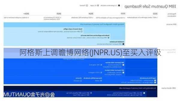 阿格斯上调瞻博网络(JNPR.US)至买入评级