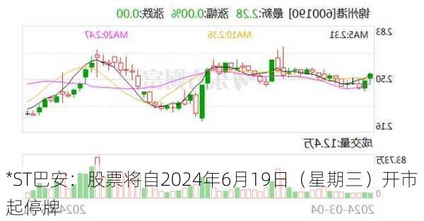 *ST巴安：股票将自2024年6月19日（星期三）开市起停牌