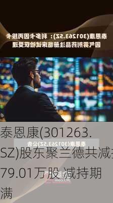 泰恩康(301263.SZ)股东聚兰德共减持79.01万股 减持期满