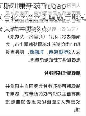 阿斯利康新药Truqap联合化疗治疗乳腺癌后期试验未达主要终点