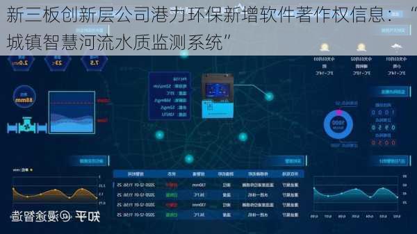 新三板创新层公司港力环保新增软件著作权信息：“城镇智慧河流水质监测系统”