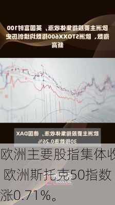 欧洲主要股指集体收涨 欧洲斯托克50指数涨0.71%。