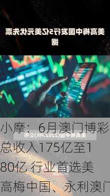 小摩：6月澳门博彩总收入175亿至180亿 行业首选美高梅中国、永利澳门