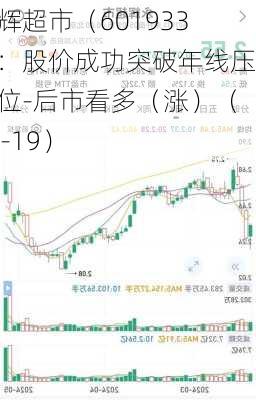 永辉超市（601933）：股价成功突破年线压力位-后市看多（涨）（06-19）