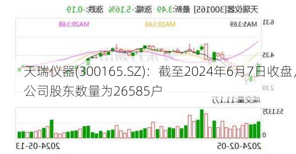 天瑞仪器(300165.SZ)：截至2024年6月7日收盘，公司股东数量为26585户