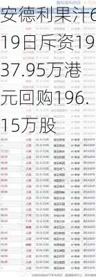 安德利果汁6月19日斥资1937.95万港元回购196.15万股