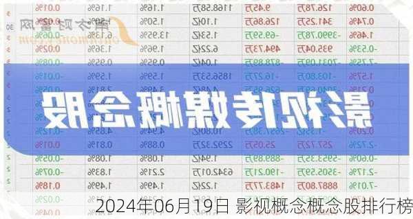 2024年06月19日 影视概念概念股排行榜