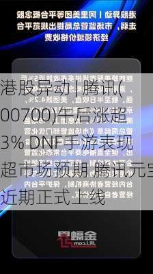 港股异动 | 腾讯(00700)午后涨超3% DNF手游表现超市场预期 腾讯元宝近期正式上线