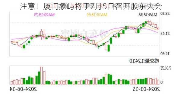 注意！厦门象屿将于7月5日召开股东大会