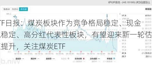 ETF日报：煤炭板块作为竞争格局稳定、现金流稳定、高分红代表性板块，有望迎来新一轮估值提升，关注煤炭ETF