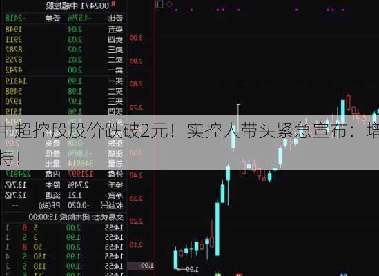 中超控股股价跌破2元！实控人带头紧急宣布：增持！